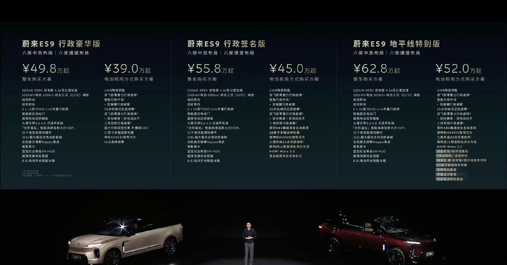 蔚来ES9售价 公布，整车购买的话是49.8万~62.8万起，搭配电池租用方案则