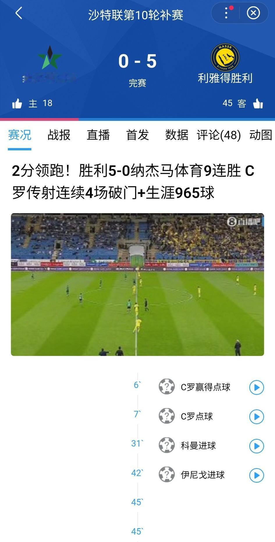 C罗罢赛效果明显，要带队夺冠了！千球大业就是一点一点积累出来的。裁判送点套餐有嫌