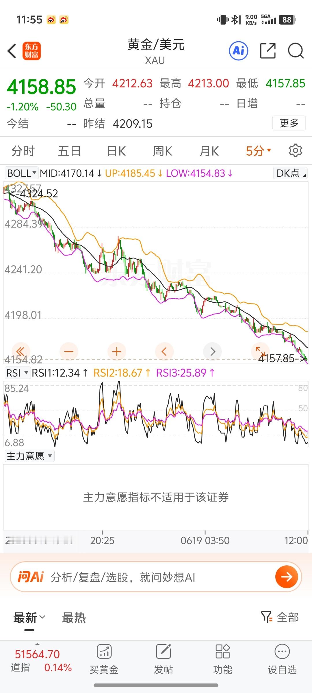 伊朗最高领袖就伊美谅解备忘录表态看不懂啊🤦♂️美伊协议不是签了吗，为什么黄金一