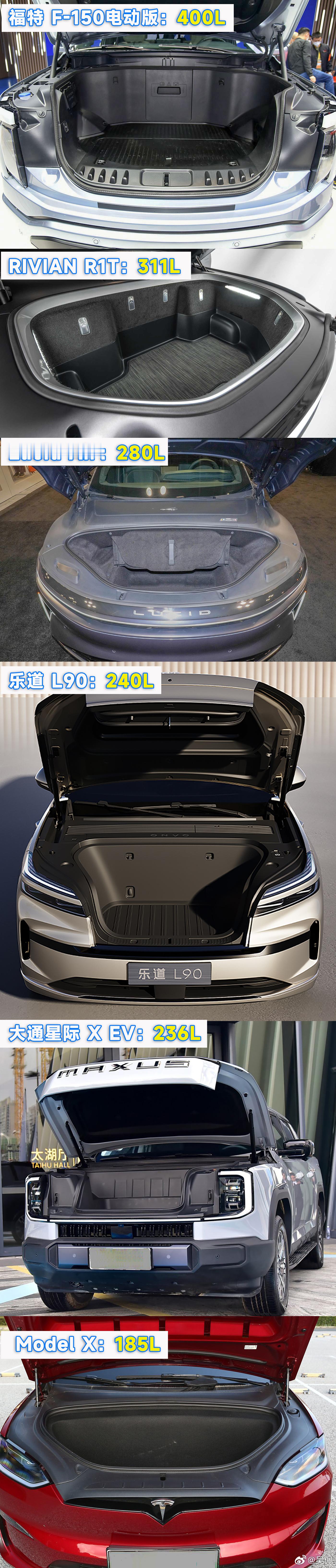 今晚就看怎么展示这个新赛道了，你觉得前备箱最适合放什么，干什么？沙溢真实家庭地位