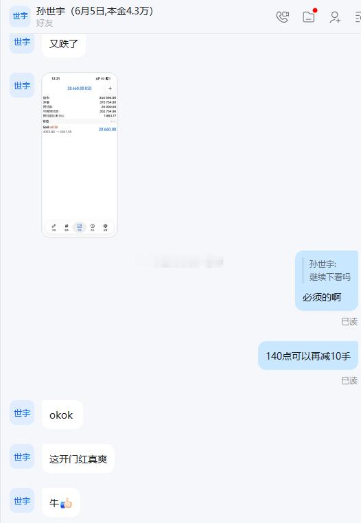 周一开门红，简单拿下140点利润！当大部分人都在纠结，“会不会涨？要不50抄个底