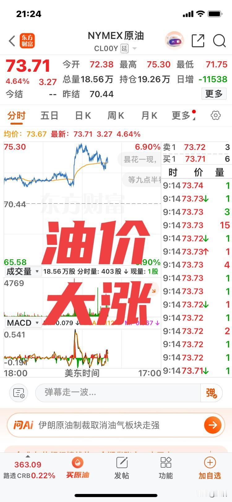 美国领导人刚刚表示！
美国今晚可能打击伊朗！
美伊谅解备忘录已经终结！
受此影响
