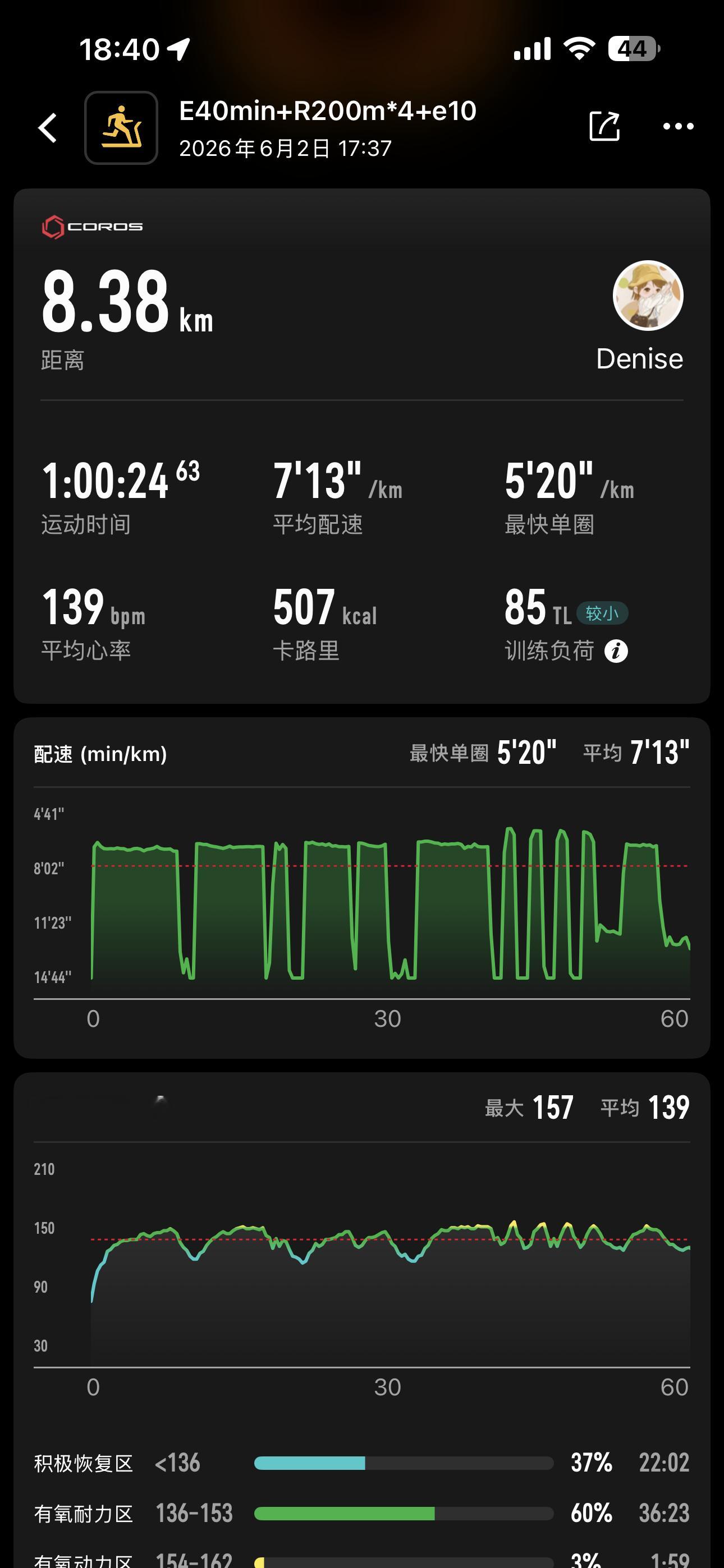 感觉今时今日的心境达成，很大一部分也是在运动中习得的。因为我是个运动天赋很差的人