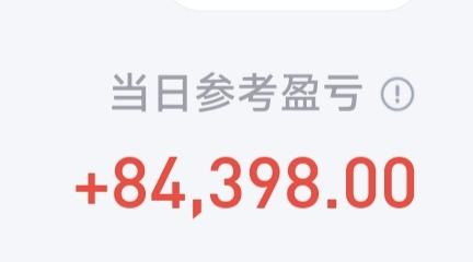 大盘又创新高，已经17连红了，成交量超3.64万亿，真正是持续逼空，让空头发疯[