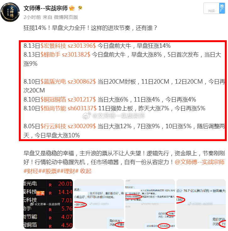 午评：今天上午市场呈现指数普涨、个股分化明显的格局。早盘沪指高开10点于3957