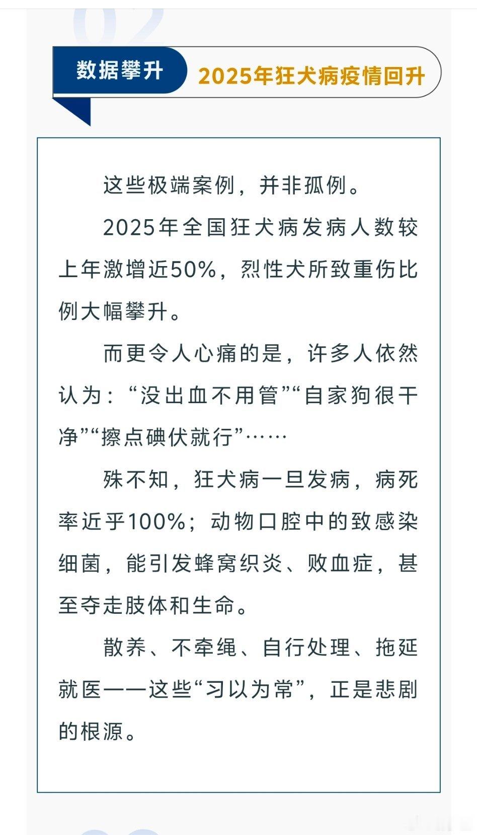 狂犬病回升近50%[柯基]。2025年全国狂犬病发病人数较上年激增近50%，烈性