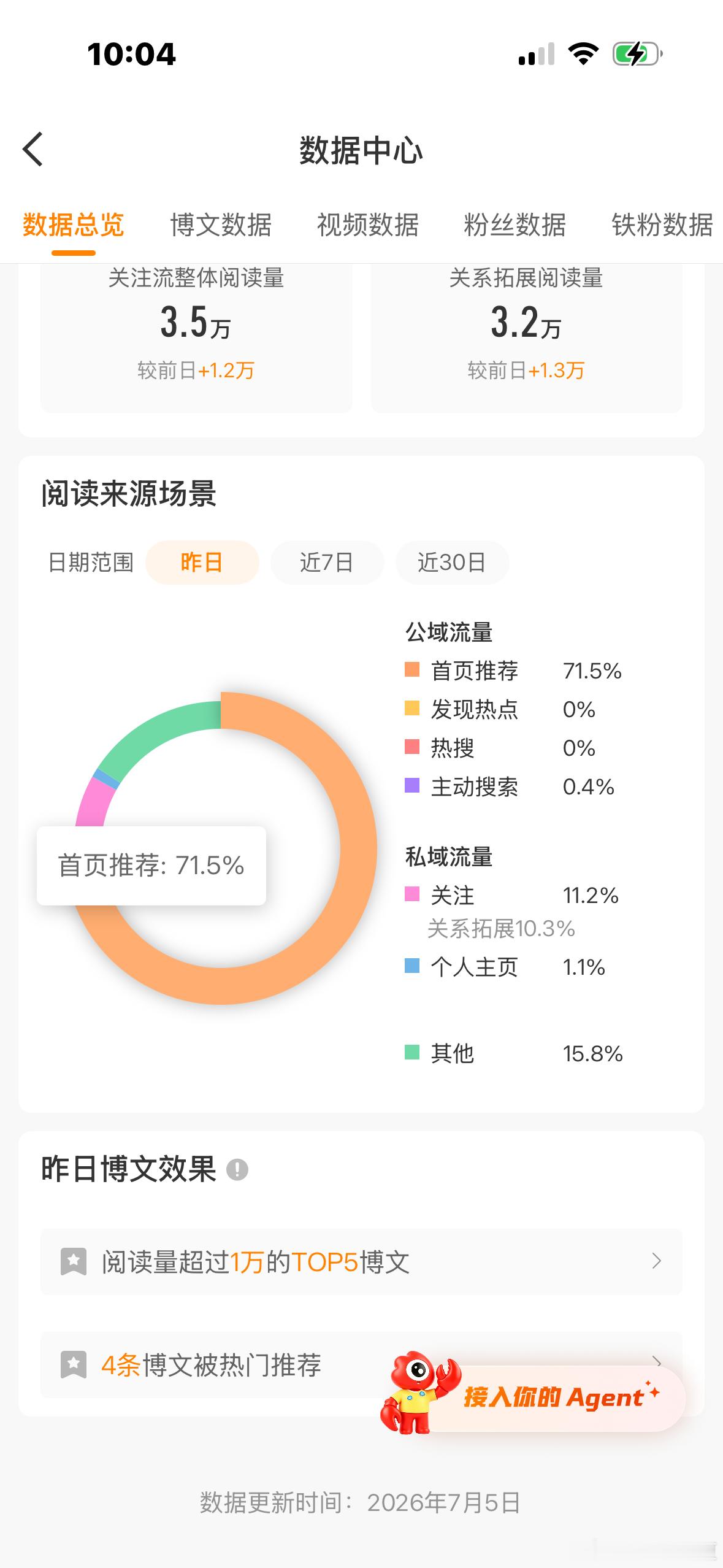 我去