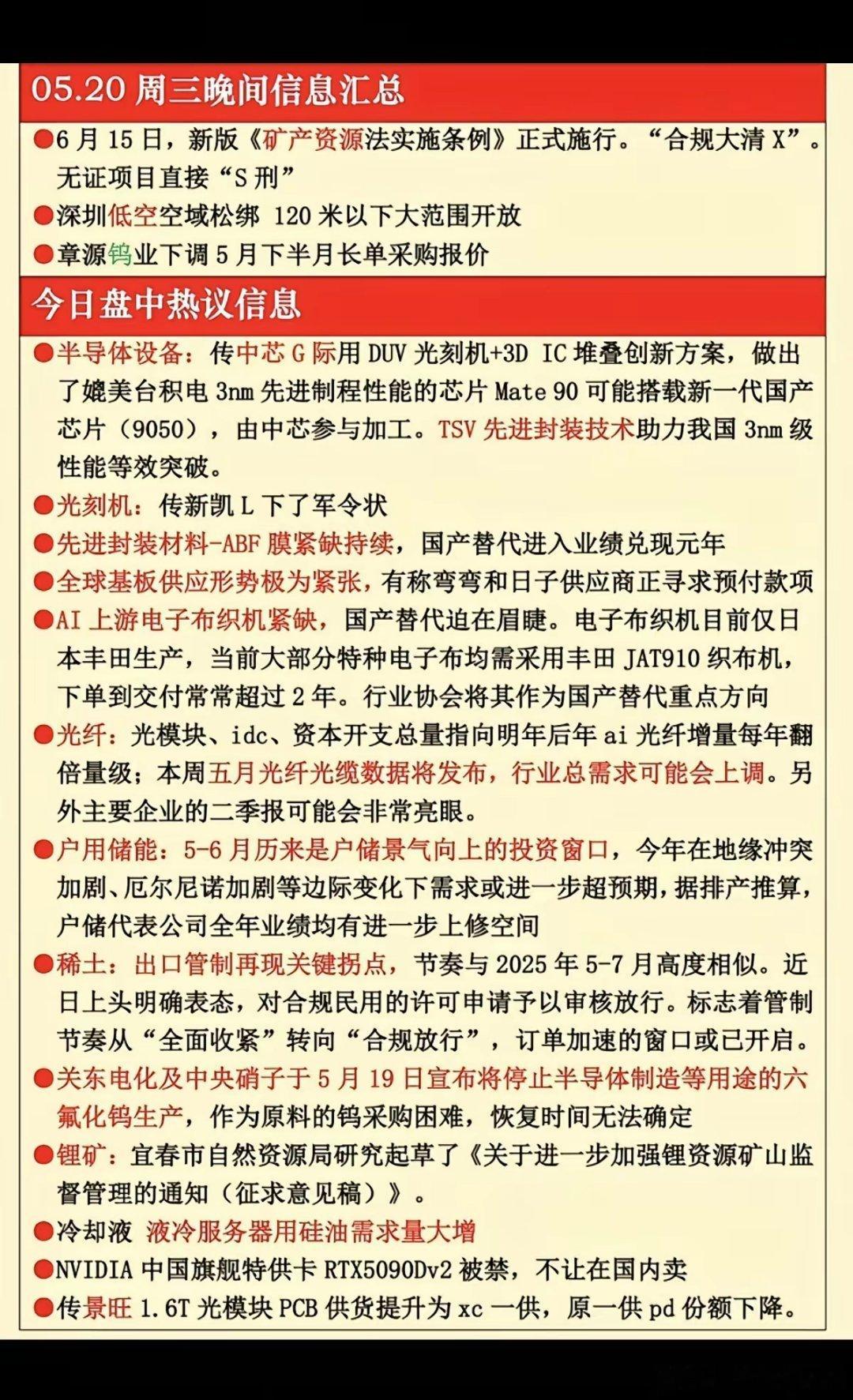 5.20周四  晚间  财经信息汇总！1.低空经济2.金属钨价格下跌3.光刻机4