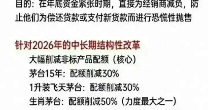 低于1650元出货将被取消经销商资格？茅台回应