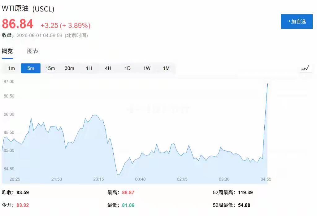 卡塔尔LNG船霍尔木兹海峡遭袭失控，中东局势骤然升温一艘满载卡塔尔液化天然气的运
