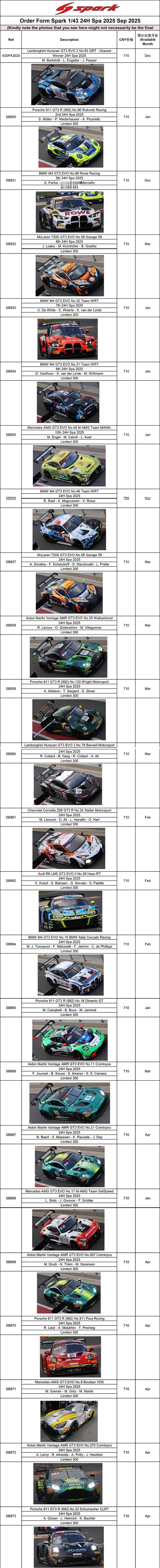 Spark的斯帕24小时耐力赛 单子来了，小牛Huracan Spa24告别比赛