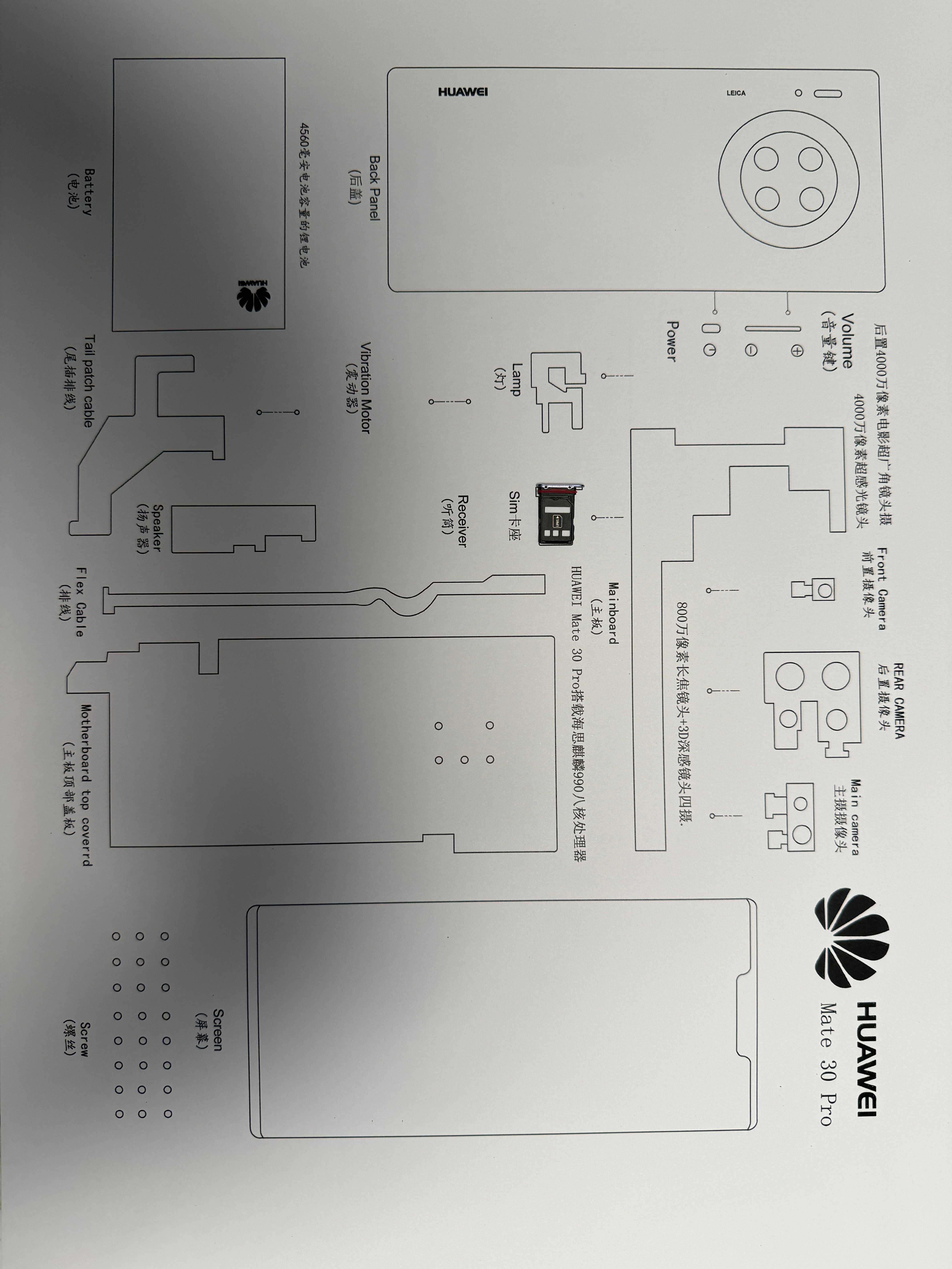 我想把我的HUAWEI美特30扑喽分尸挂起来发现只会第一步，网上有教程吗？ ​​