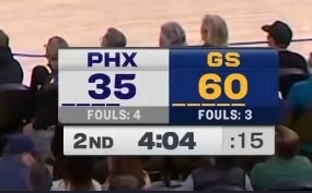 今天的科尔不一样领先25分 被太阳追5分就赶紧暂停 [震惊]太阳vs勇士 ​​​