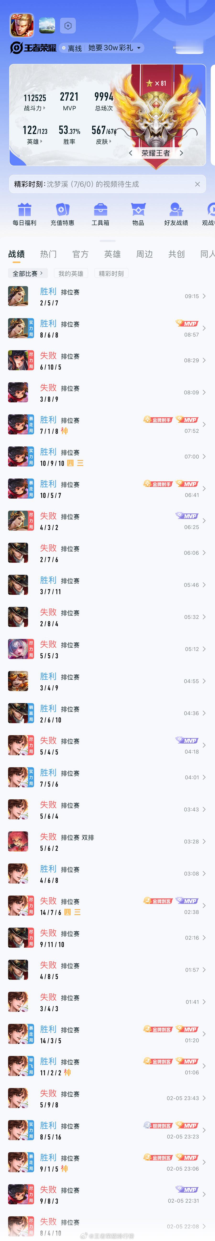 上班， 按时吃饭， 喝水， 睡觉， 作息规律。不上班，一天水也不喝，饭也不吃，还