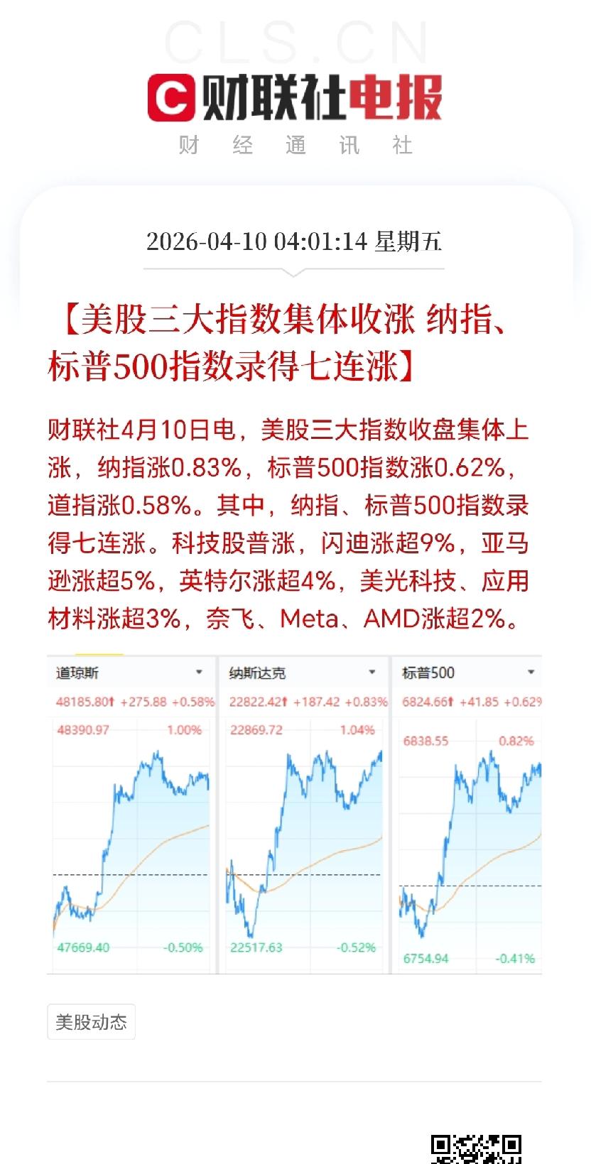 没办法，
这个时期，
中东局势仍是影响市场的主要情绪因素。
昨天亚太市场就被干扰