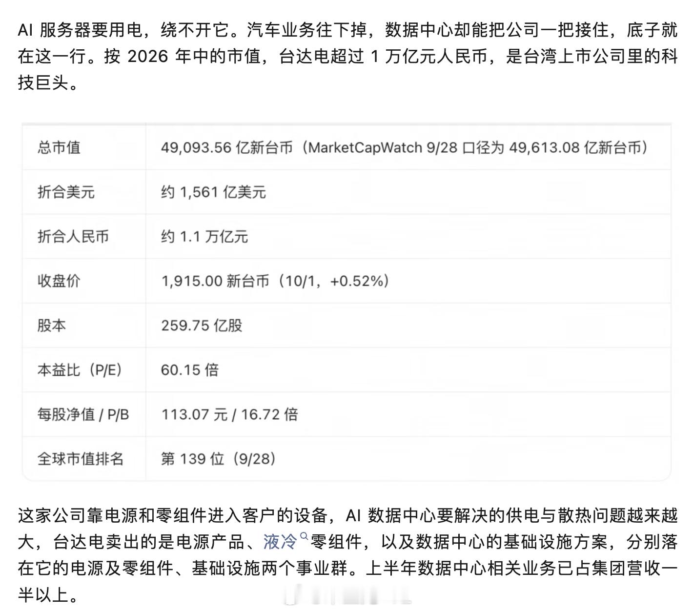 今天上午的时候在整理，我发现台达电这家公司不知不觉已经做到1万亿市值以上。这家做