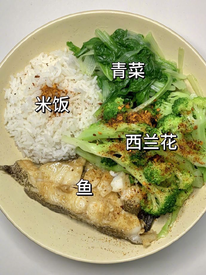吃的干净真的会瘦！ 