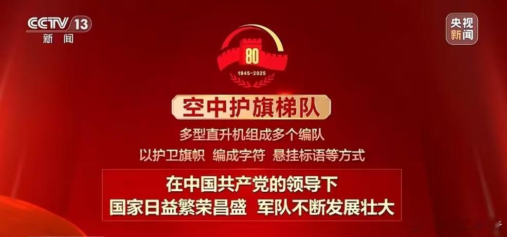 九三盛大阅兵 荣誉感拉满！ ​​​