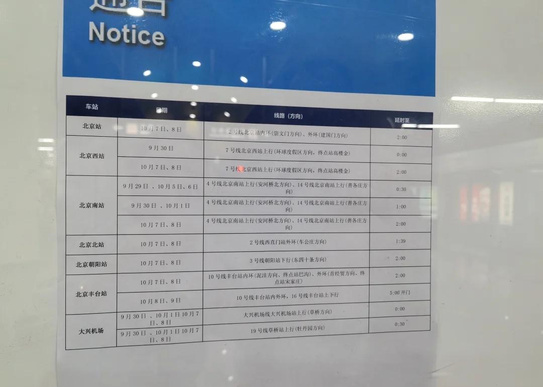 北京地铁最新公告📢
坐北京地铁出行的宝子注意关注地铁公告📢