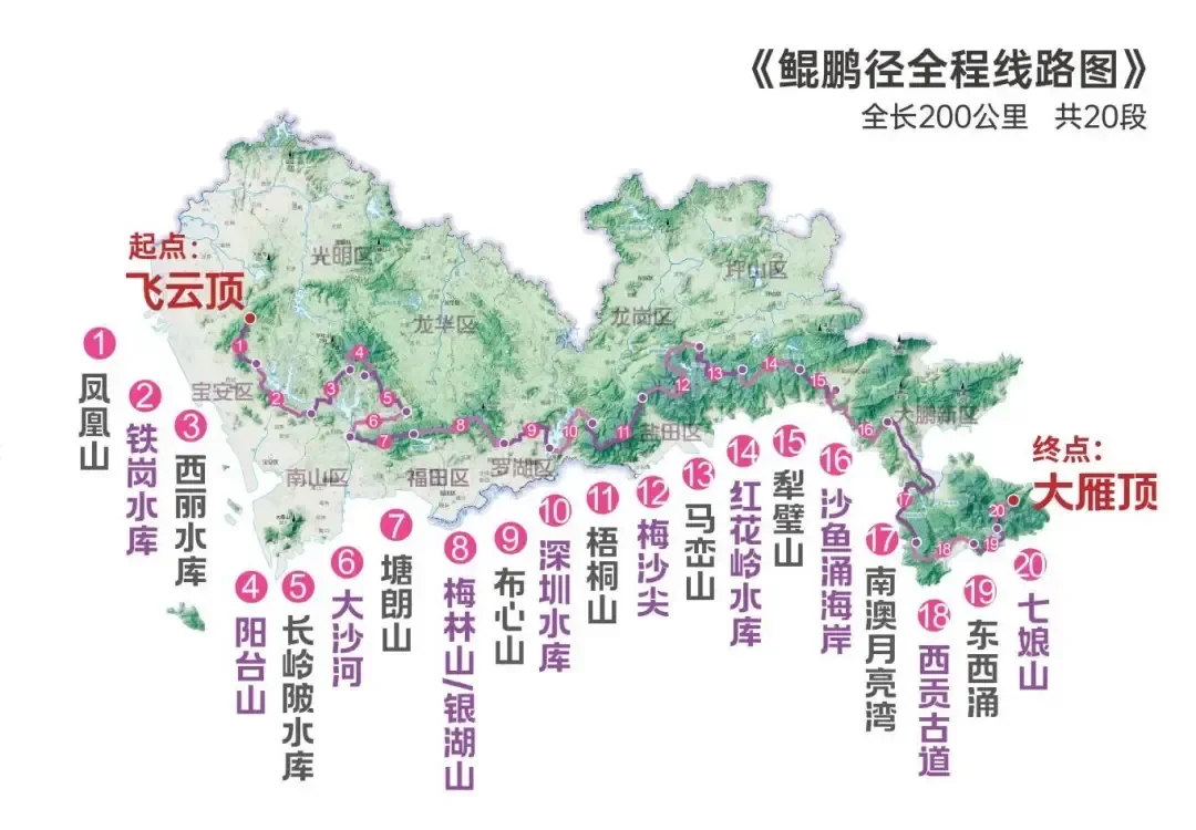 深圳鲲鹏径全程线路图