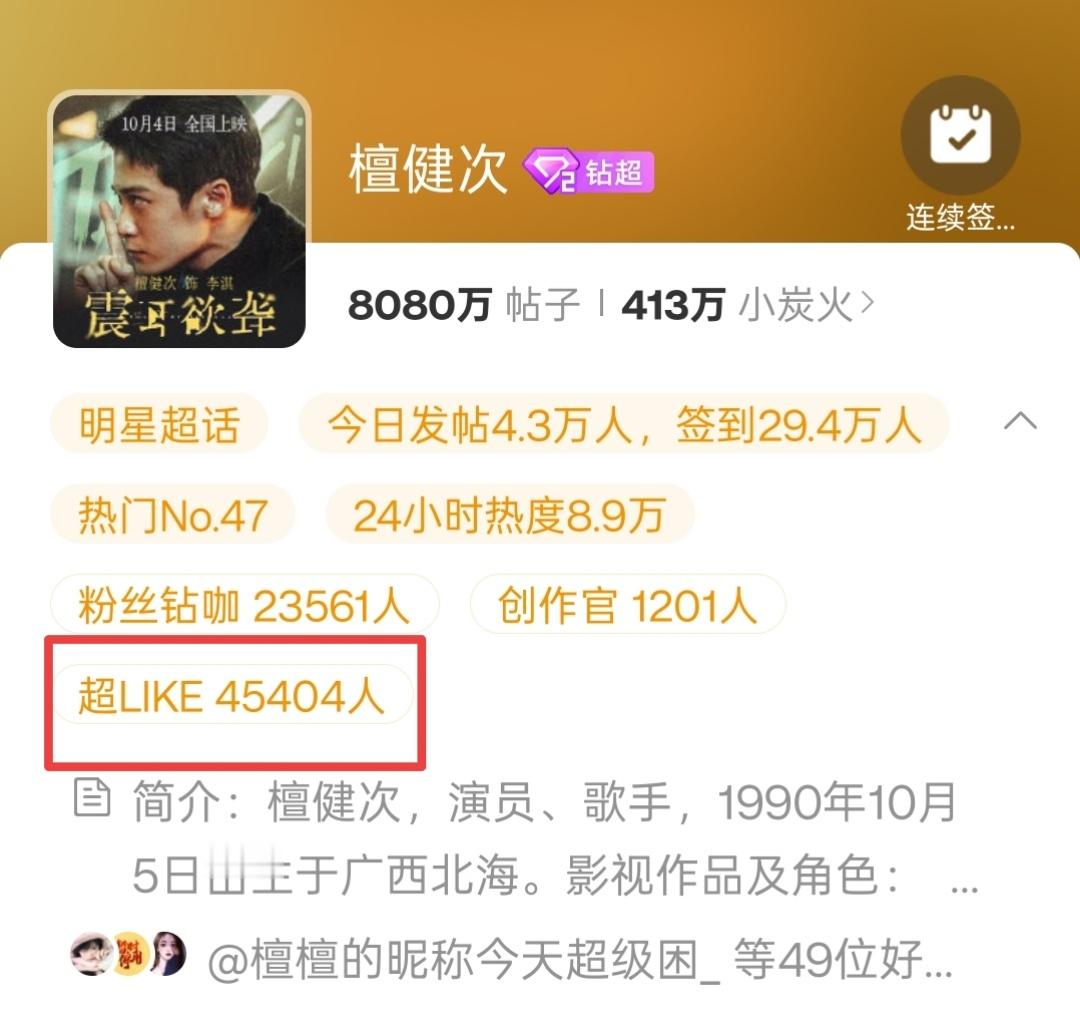 今天周二，超来客4.5w了檀健次 明天周三，这4.5w都要领福袋好不好另外明天能