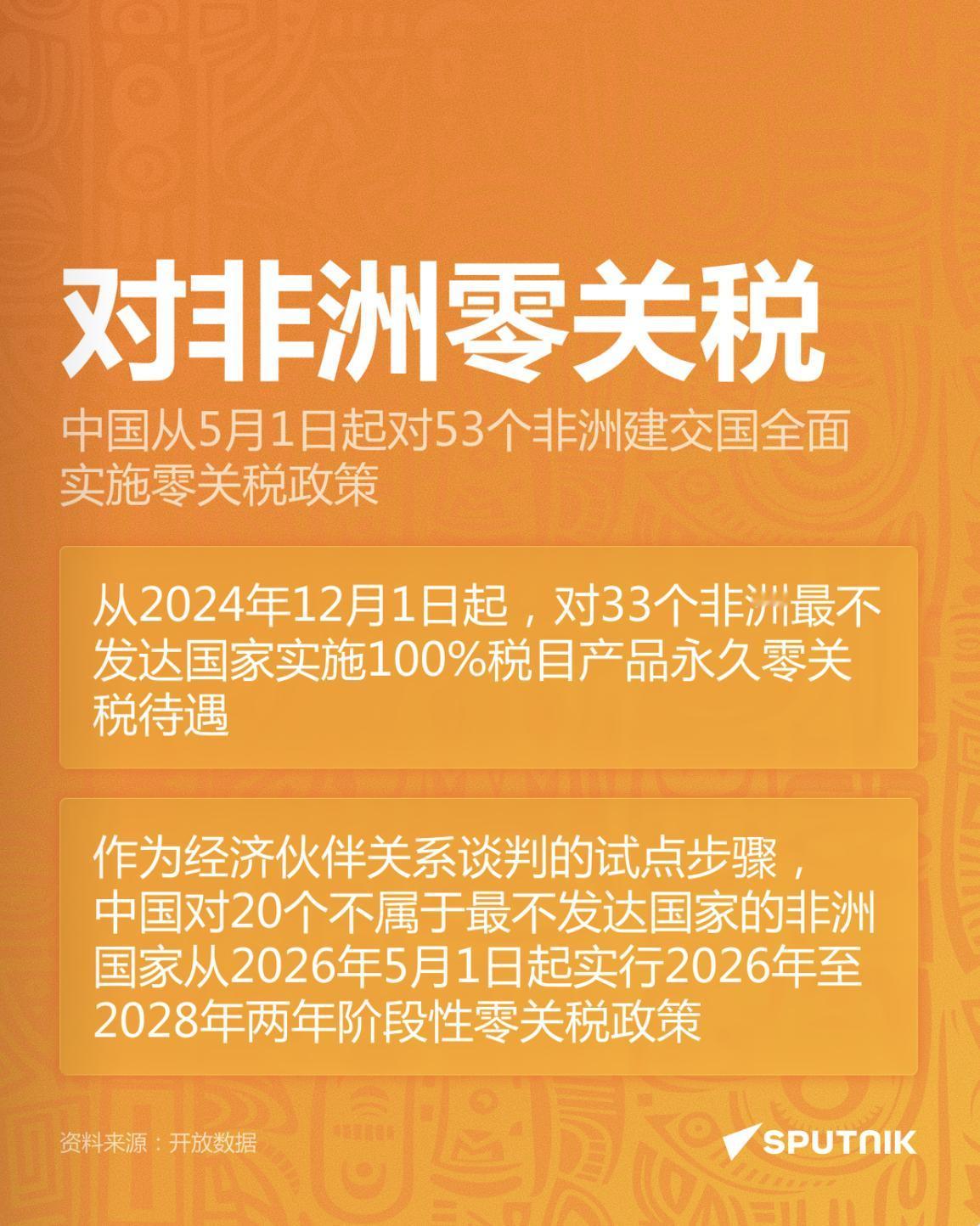 中国对非洲零关税

俄罗斯卫星通讯社 2026年5月6日, 21:01

自20