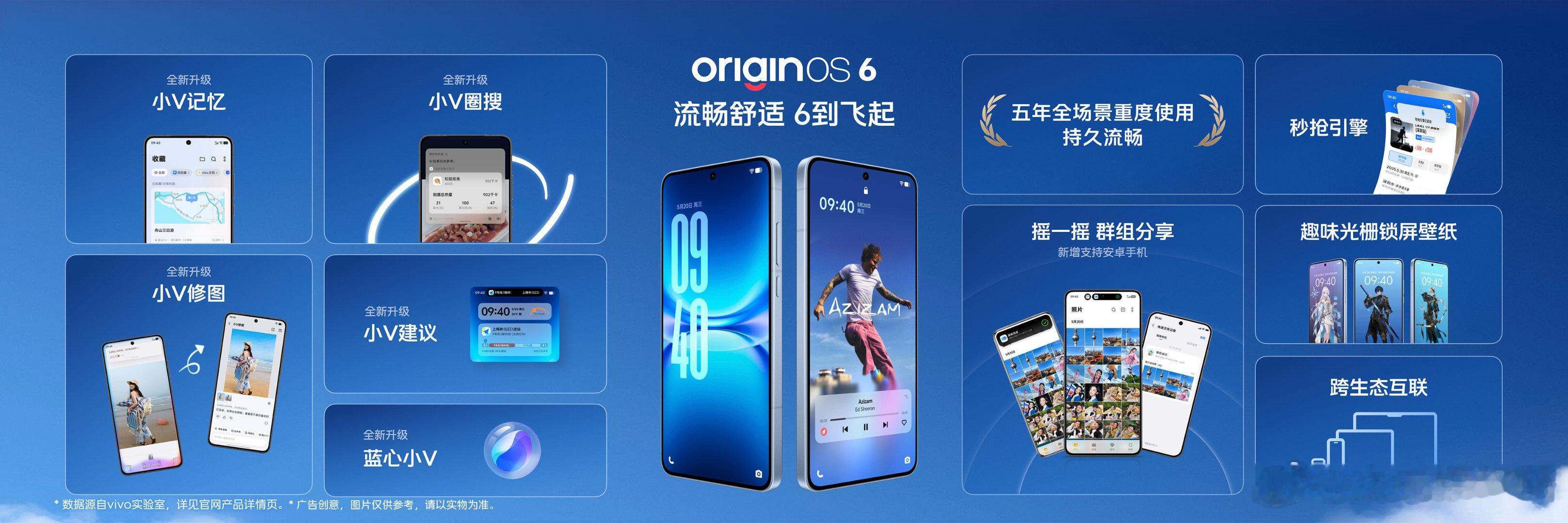 iQOO15T搭配超流畅的OriginOS 6：①持久流畅：5年持久流畅，从大一
