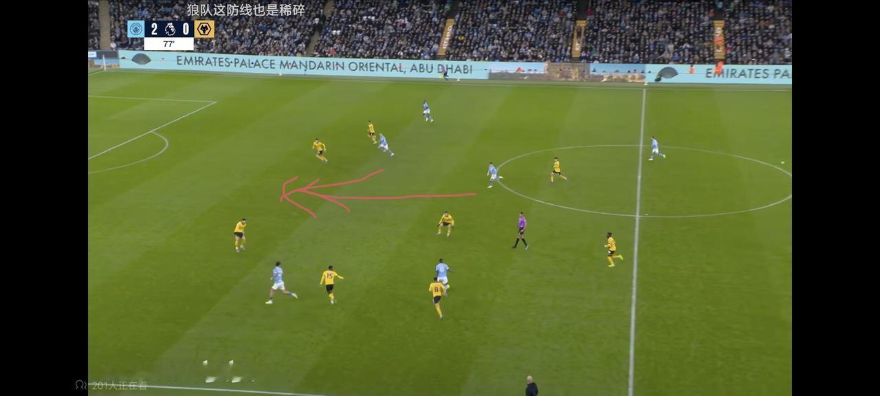 哈兰德这个跑位怎么想的？简直灾难级！

塞梅约中柱这球，多库边路突破为中路创造宽
