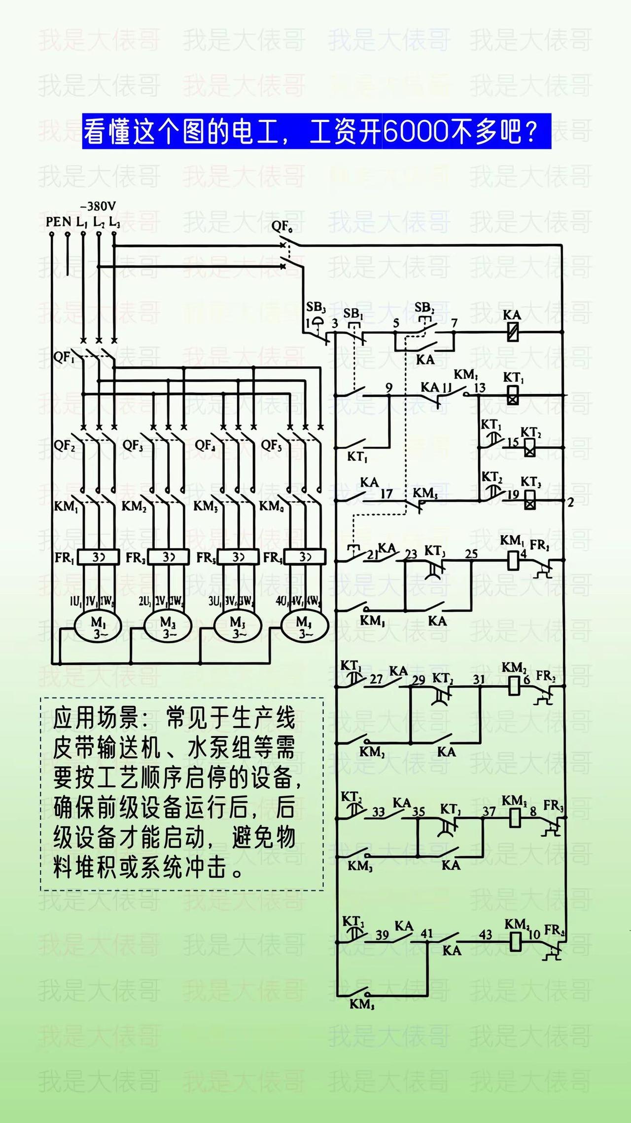 看懂这个电路的电工，工资不低于6000。电气 电工教学 电气控制 电路
