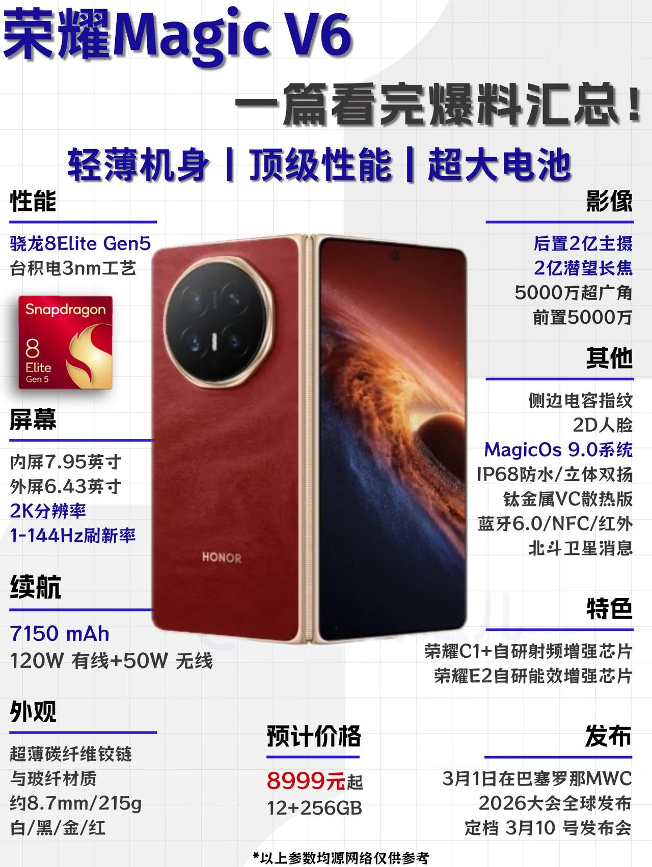 说苹果折叠屏来了国产就慌的人，怕是没摸过荣耀Magic V6。

这台机器把折叠