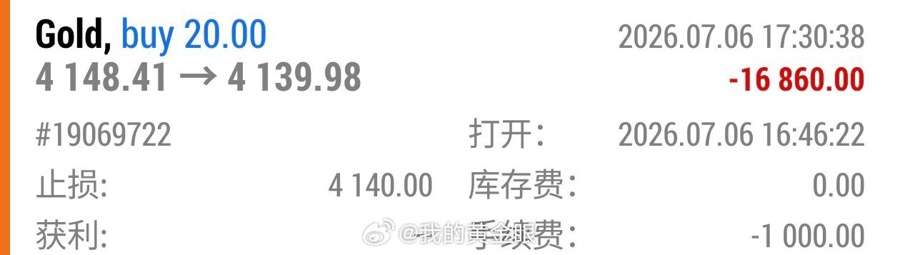 干了一下午这段区间终于是在5.30分准时破了，既然破了那就不要再继续往里干了。今