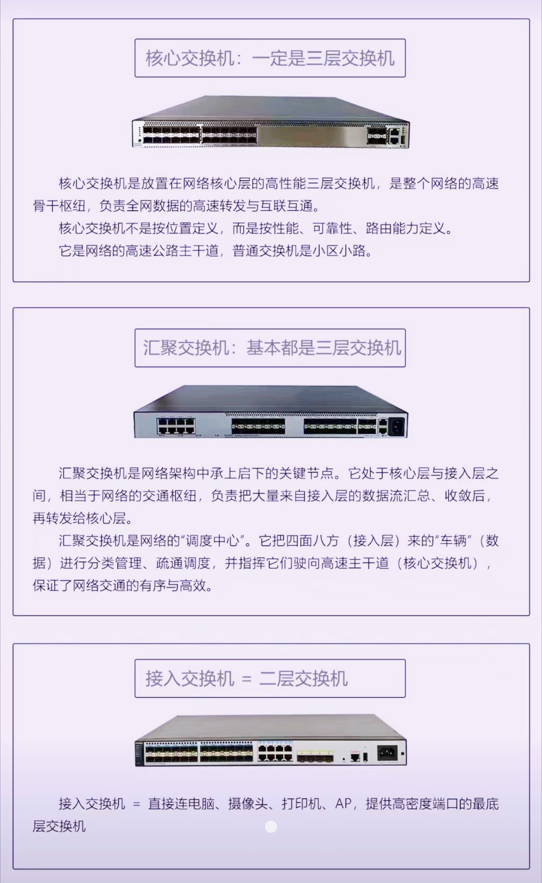 一图看懂通信网络中核心交换机、汇聚交换机、接入交换机的区别！涨知识
