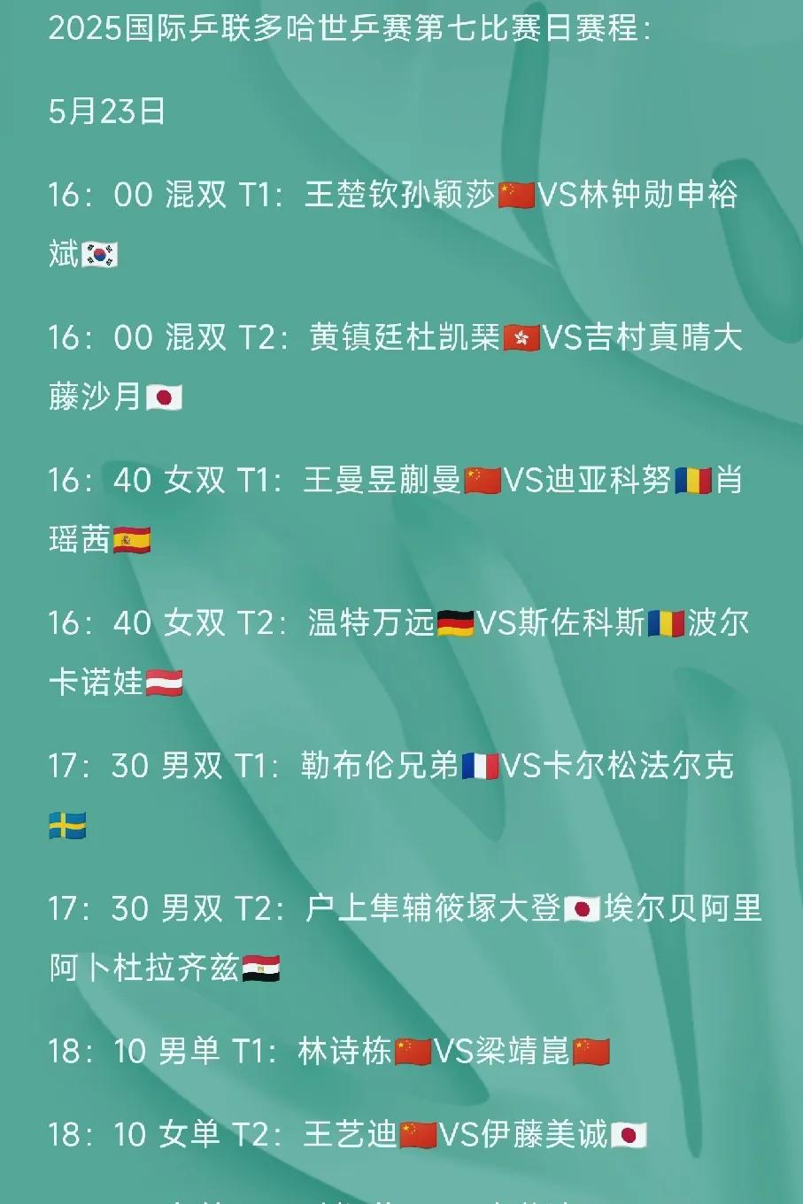 这合理吗？
把莎莎当外协了？5月23日赛程，2场比赛相隔2小时50分。

孙颖莎