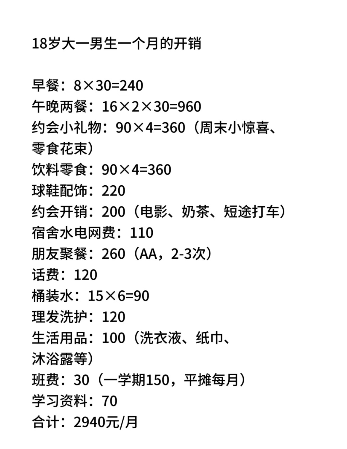 大一男生一个月的开销 ​​​