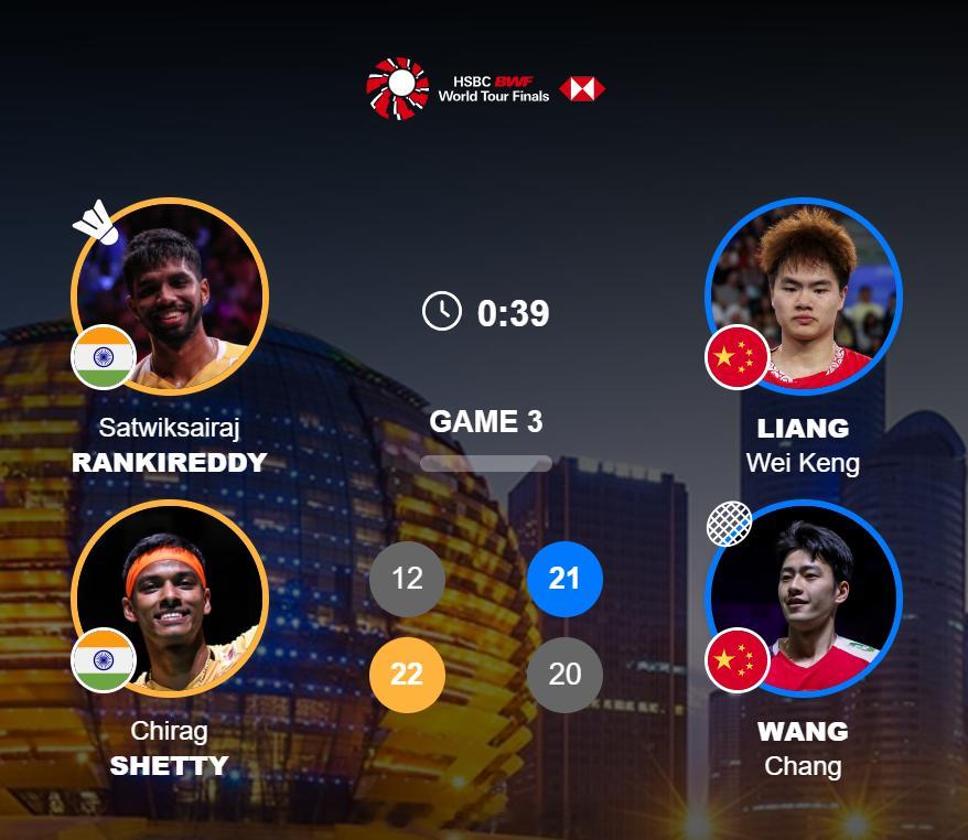 2025年世界羽联年终总决赛 男双 B组 兰基雷迪 / 谢提 12-21 22-