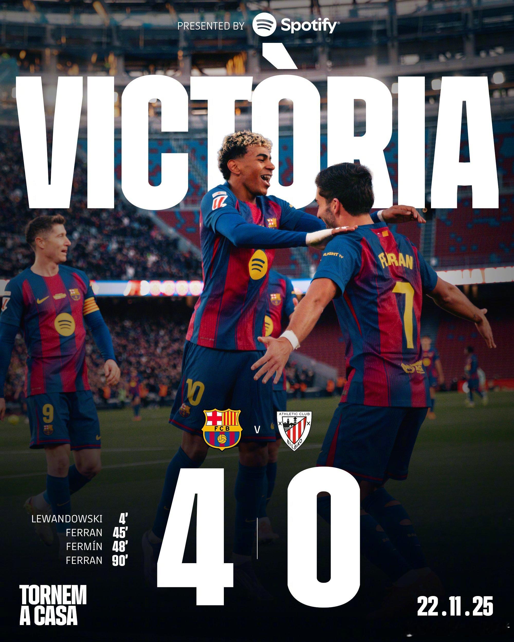 西甲联赛全场比赛结束，巴塞罗那 4-0 毕尔巴鄂竞技。进球：莱万多夫斯基4'，费