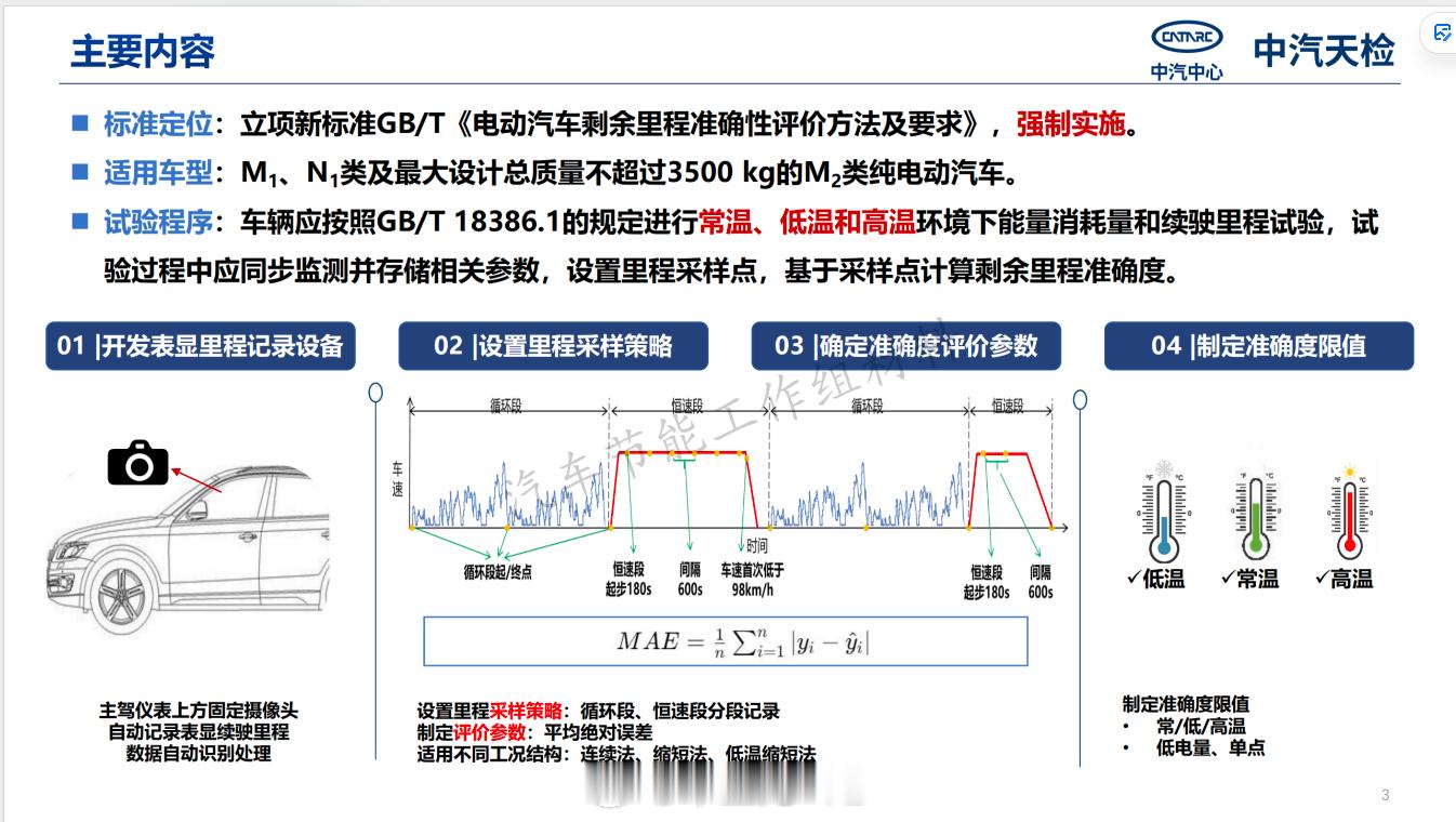 以后测仪表盘的续航里程有国家标准了，还是强制实施的。GB/T《电动汽车剩余里程准