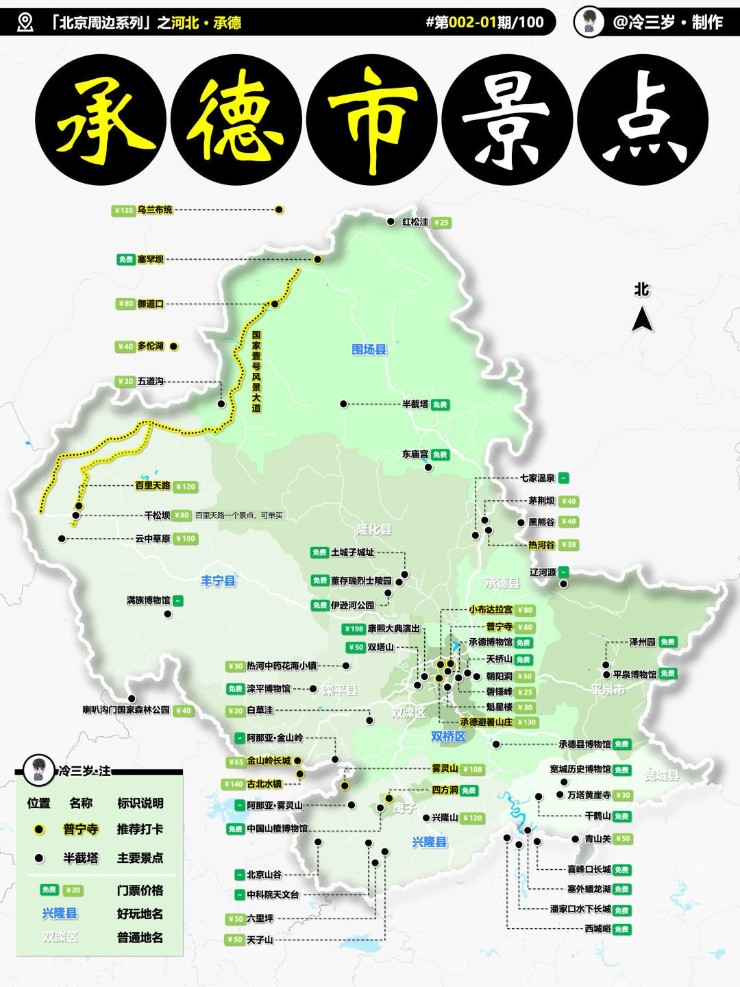 来了来了：一张图讲清楚承德旅游攻略，OK了