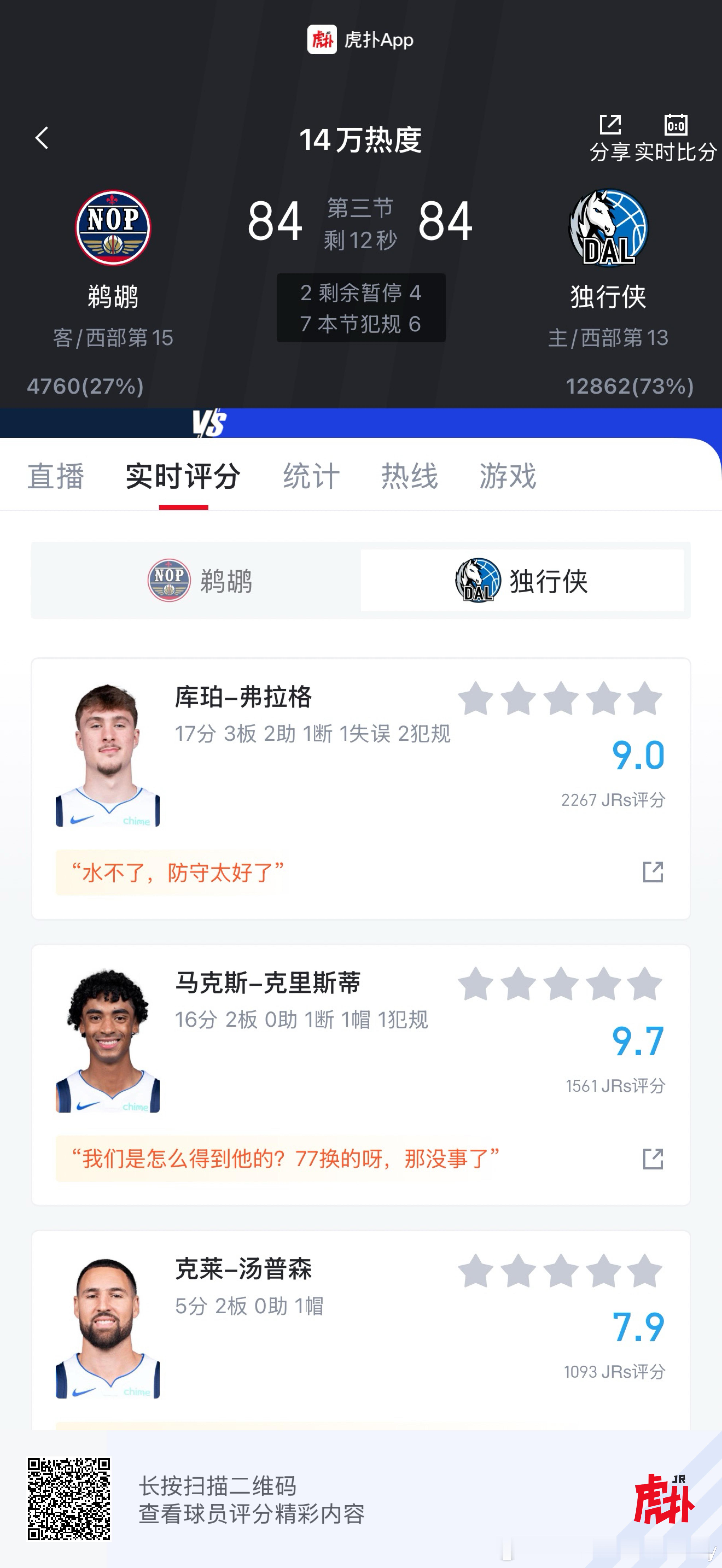 如果独行侠赢了快船讲跌至西部第13 