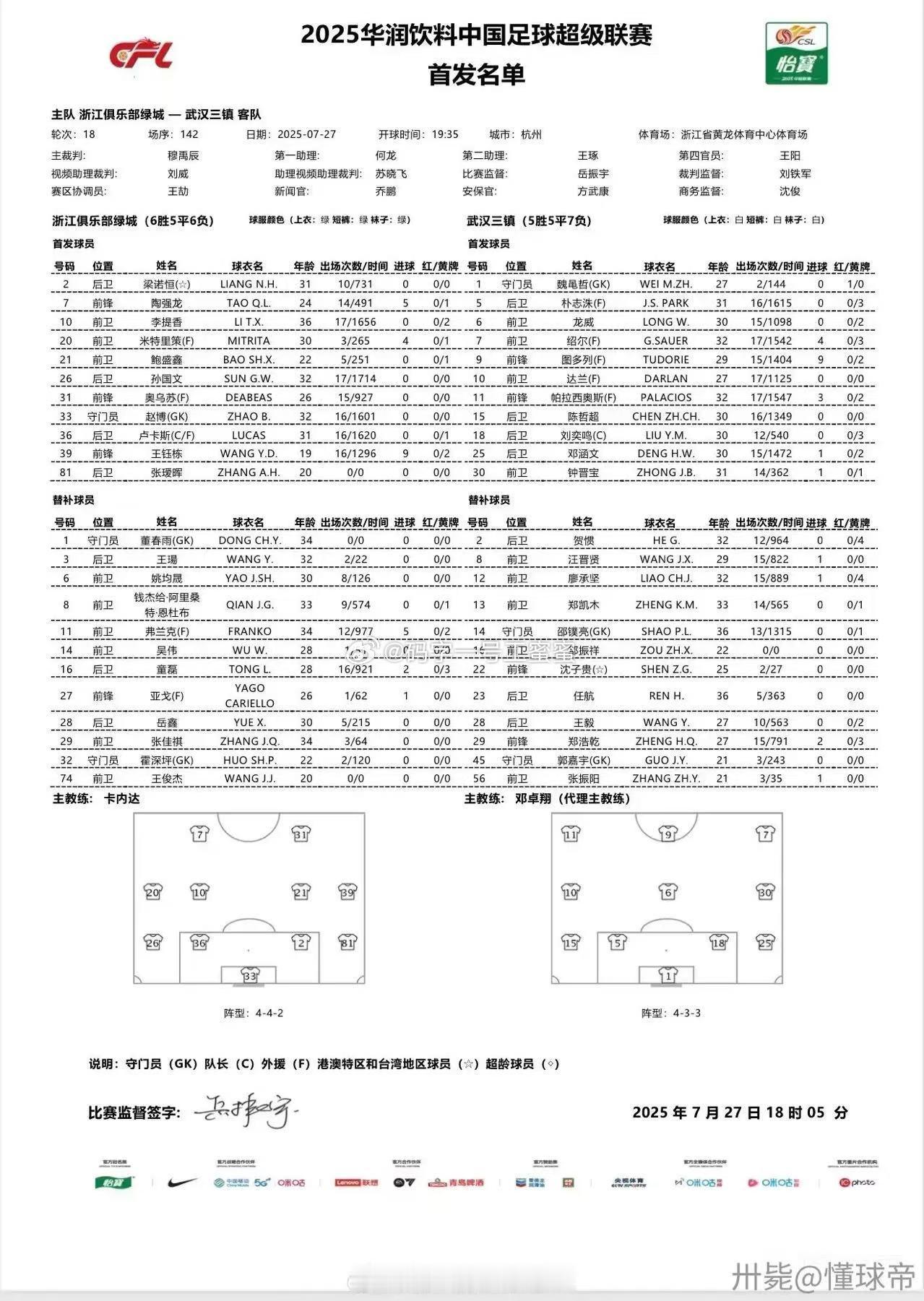 浙江队vs武汉三镇首发 ​​​