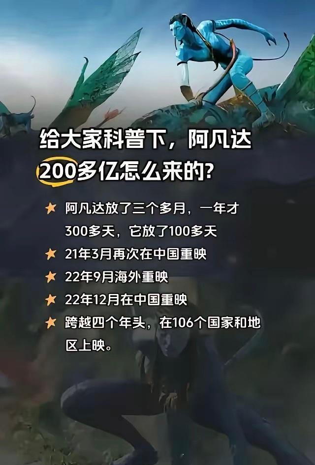 哪吒2海外排片量upupup 阿凡达这不是作弊吗？哪吒2这么搞能300亿。[挖鼻