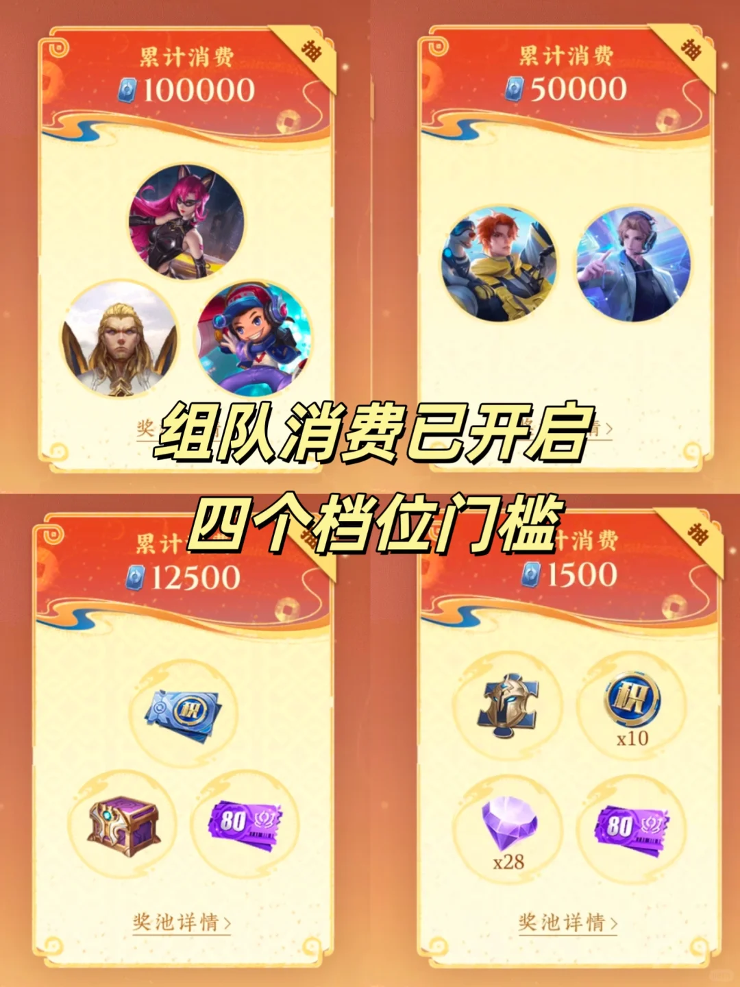 蛇年组队消费已开启，有四个门槛消费！