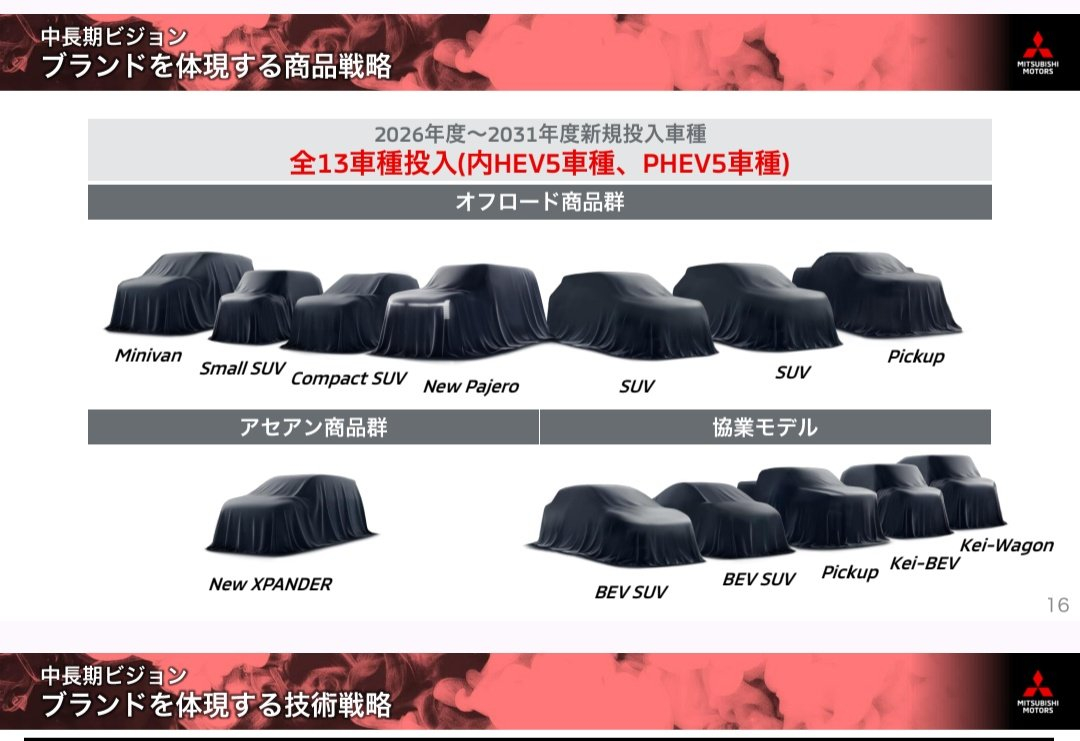 试想如果帕杰罗是纯电的话脑补表情包“不可能！绝对不可能”