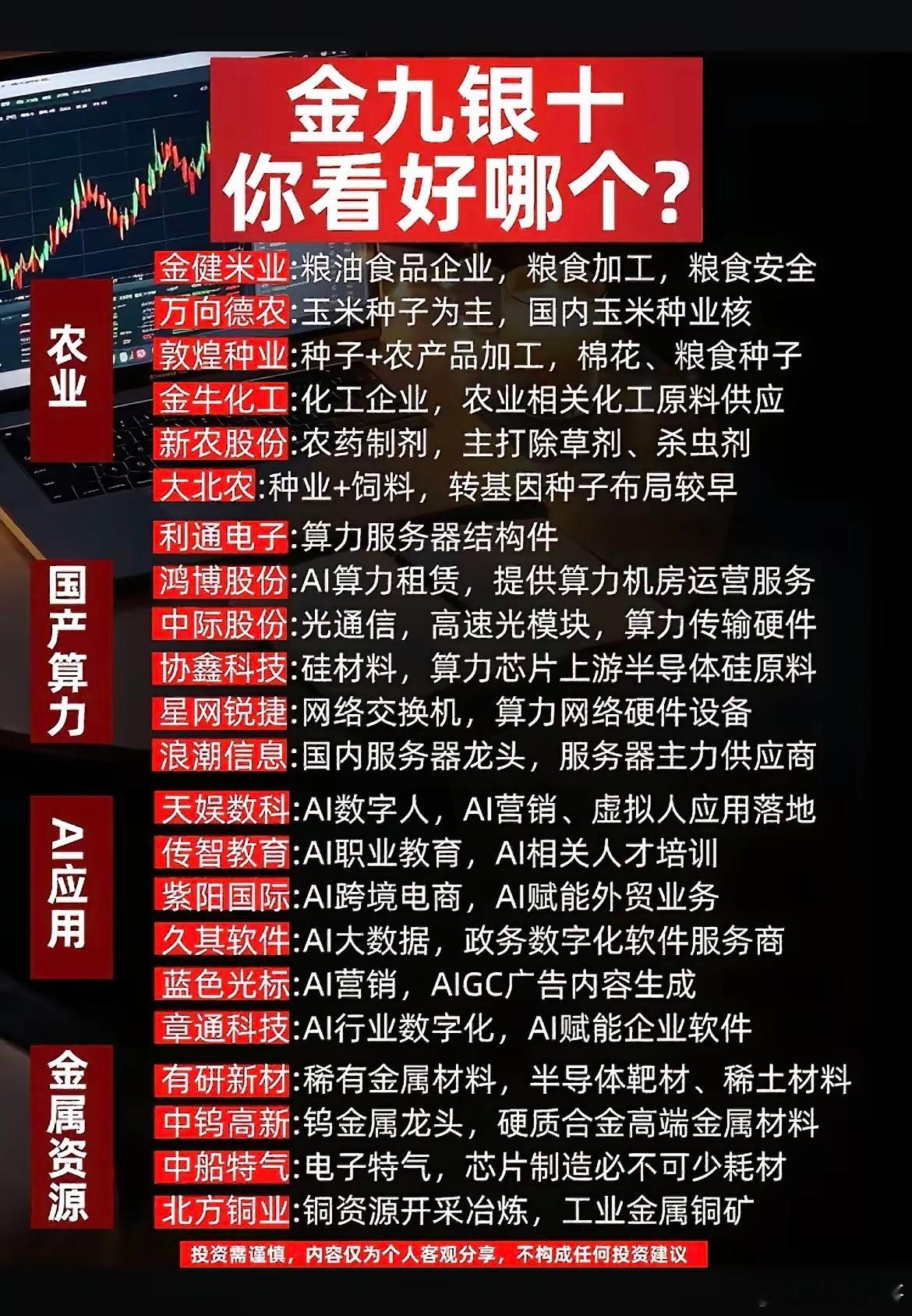 金九银十行情来了！四大方向梳理，看看谁更有机会？进入传统“金九银十”阶段，市场板