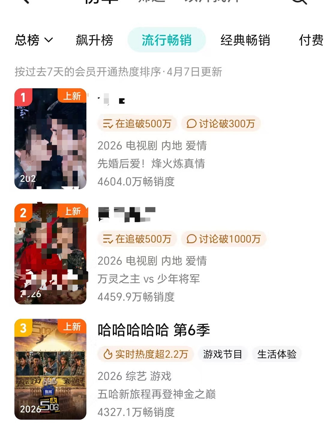 五哈首日🦢拉新榜单第八今天第三 还是双平台联播