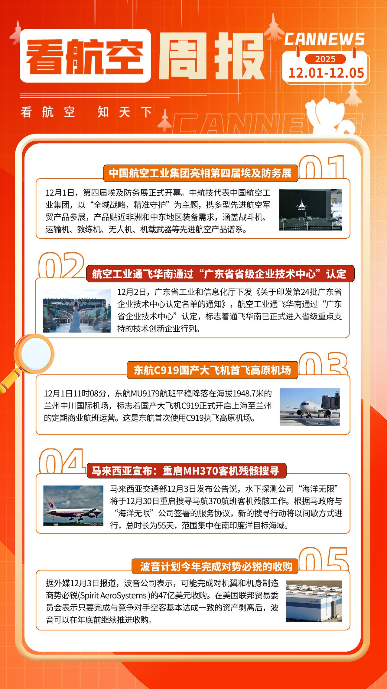 12.5周报
中国航空工业集团亮相第四届埃及防务展
航空工业通飞华南通过“广东省