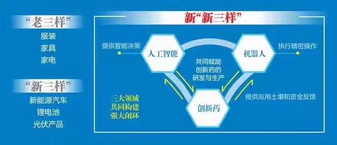 干不过中国的“新新三样”，就不跟你玩了，美国也就剩这本事了

看不惯又无法阻挡，