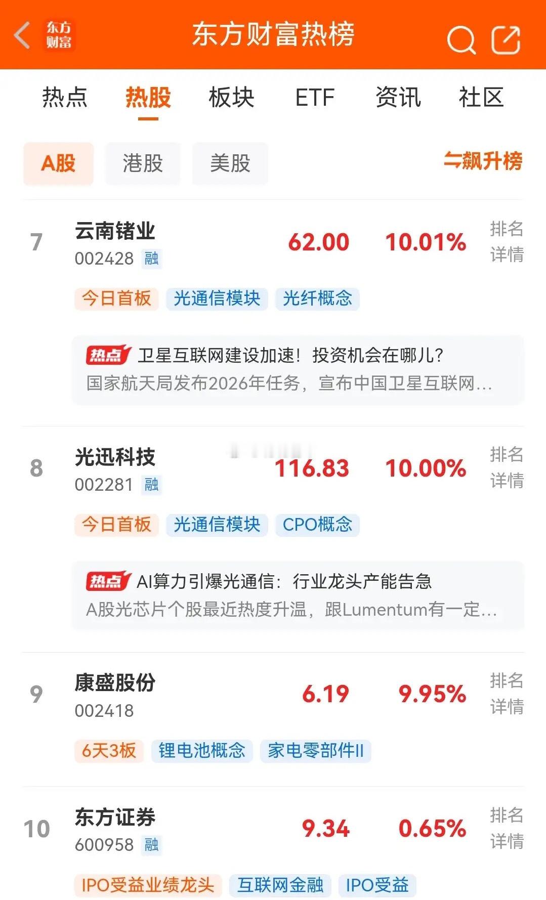 明天即将开盘，目前东财最新人气热榜排行前十名如下：一、三安光电。周五首板，现价1