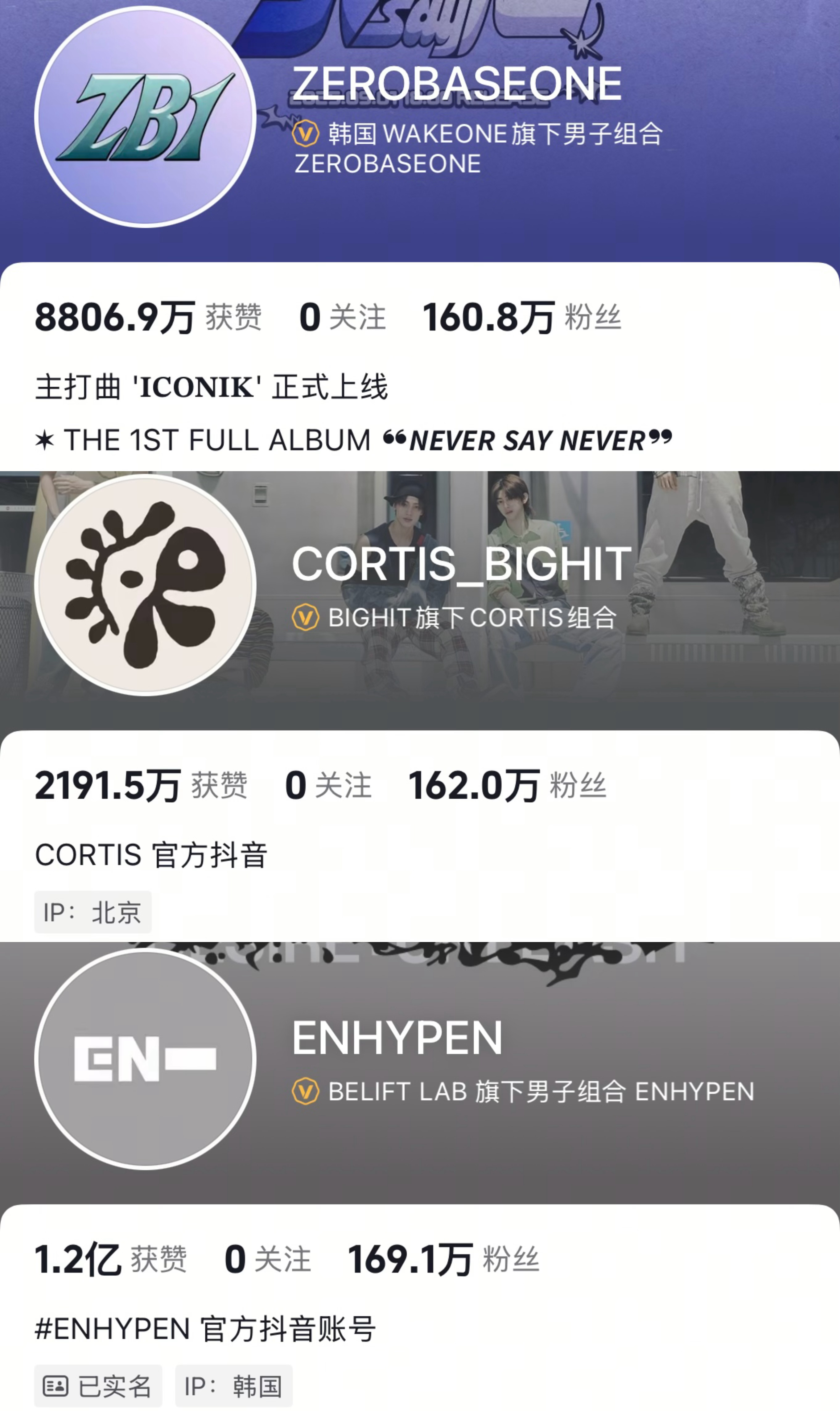 大黑新男团cortis🫘粉丝数已超ZB1，现在向ENHYPEN进击，弟弟们火力