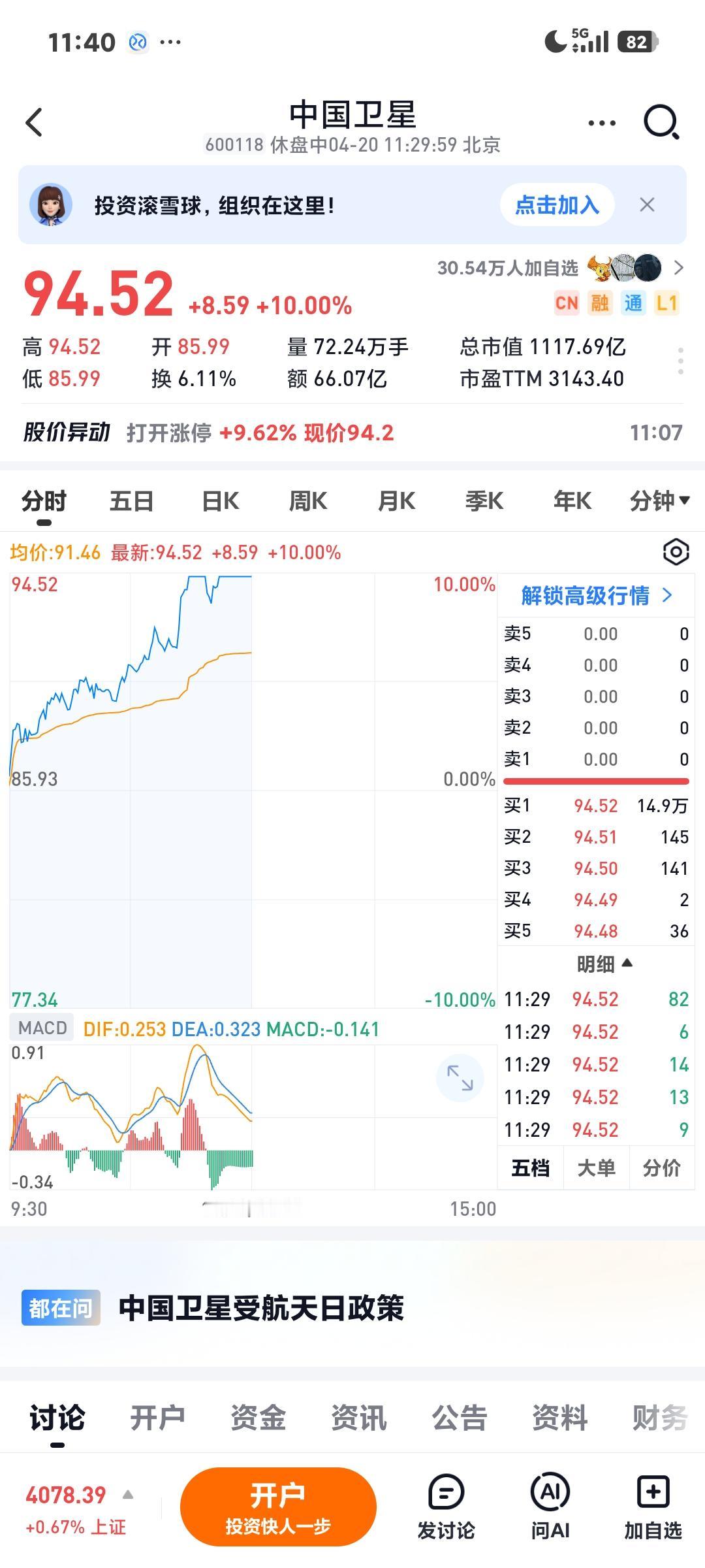 商业航天继续起飞

       股价不怕高，关键要有利好！美伊停火直接利好商业